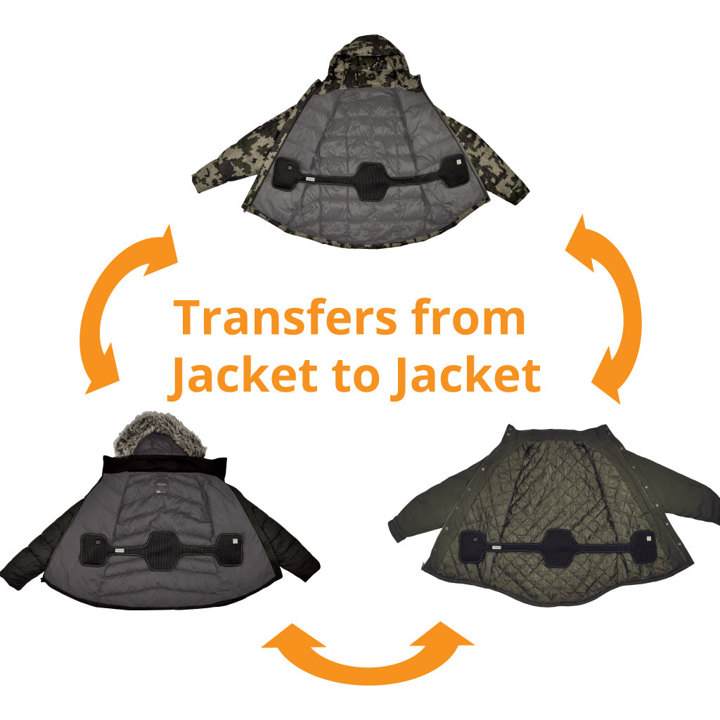 the torch coat heater can be installed in your jacket and the transferred from jacket to jacket.  have battery powered heat in all your coats.