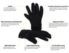 REVOLT I Heated Gloves