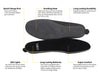 heated boot insoles 2