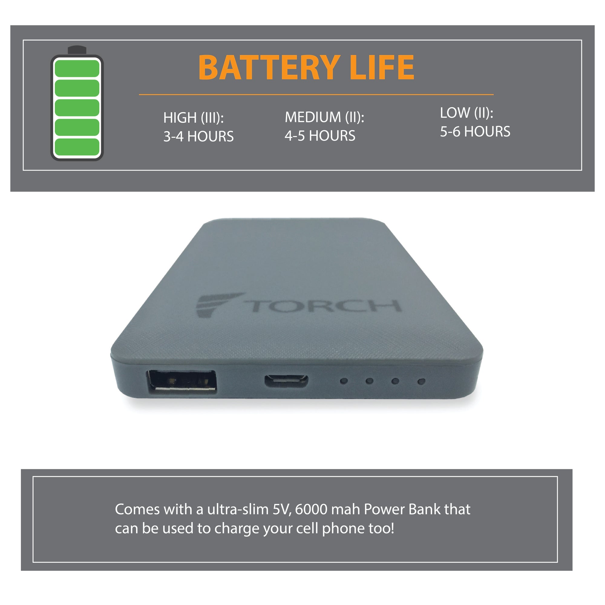 Torch Electrek 2018 battery powered heated base layer shirt sweater vest for men and women for snowboarding skiing motorcycle winter activities works like Milwaukee and dewalt heated jackets and warms the core