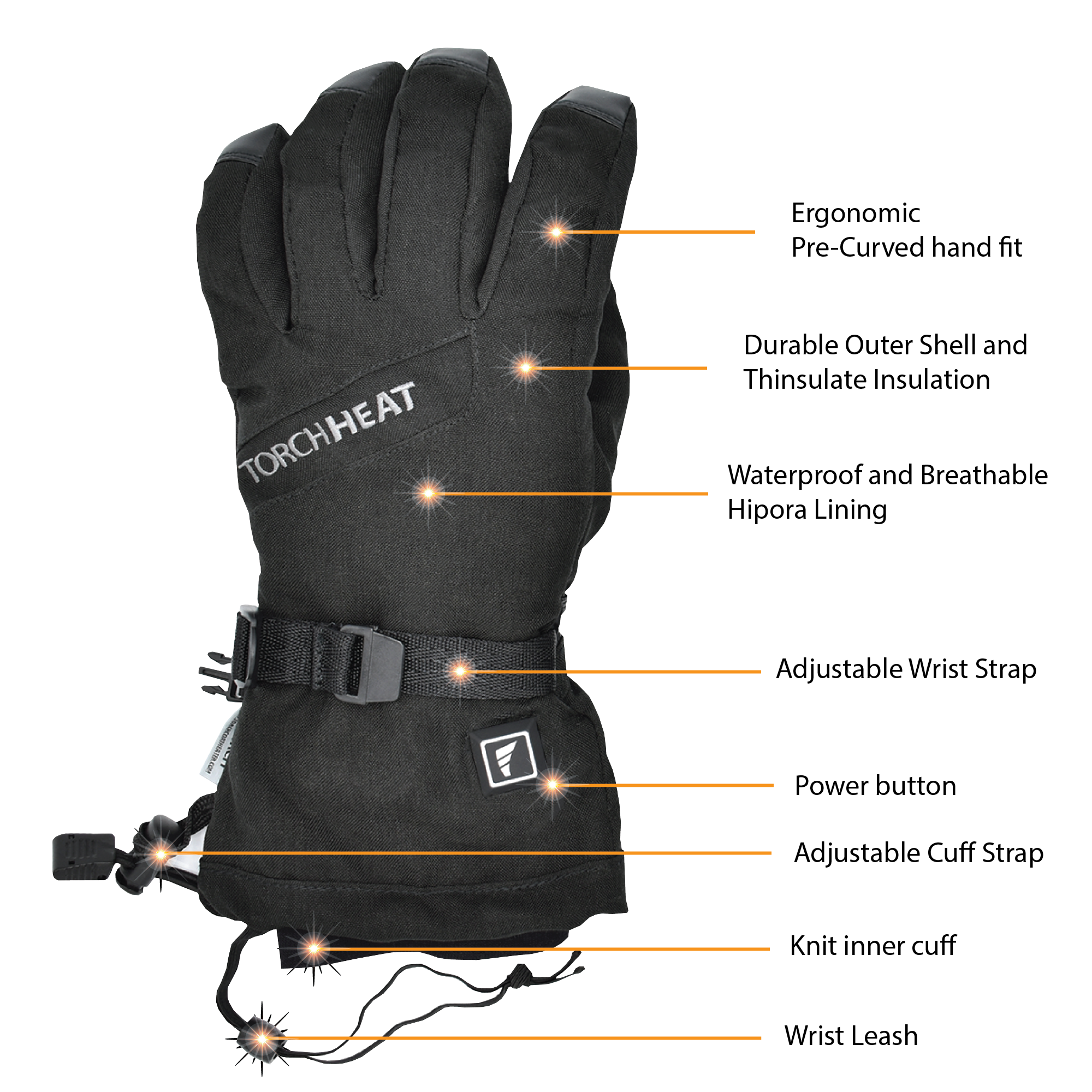 REVOLT II Heated Gloves Battery Powered Rechargeable