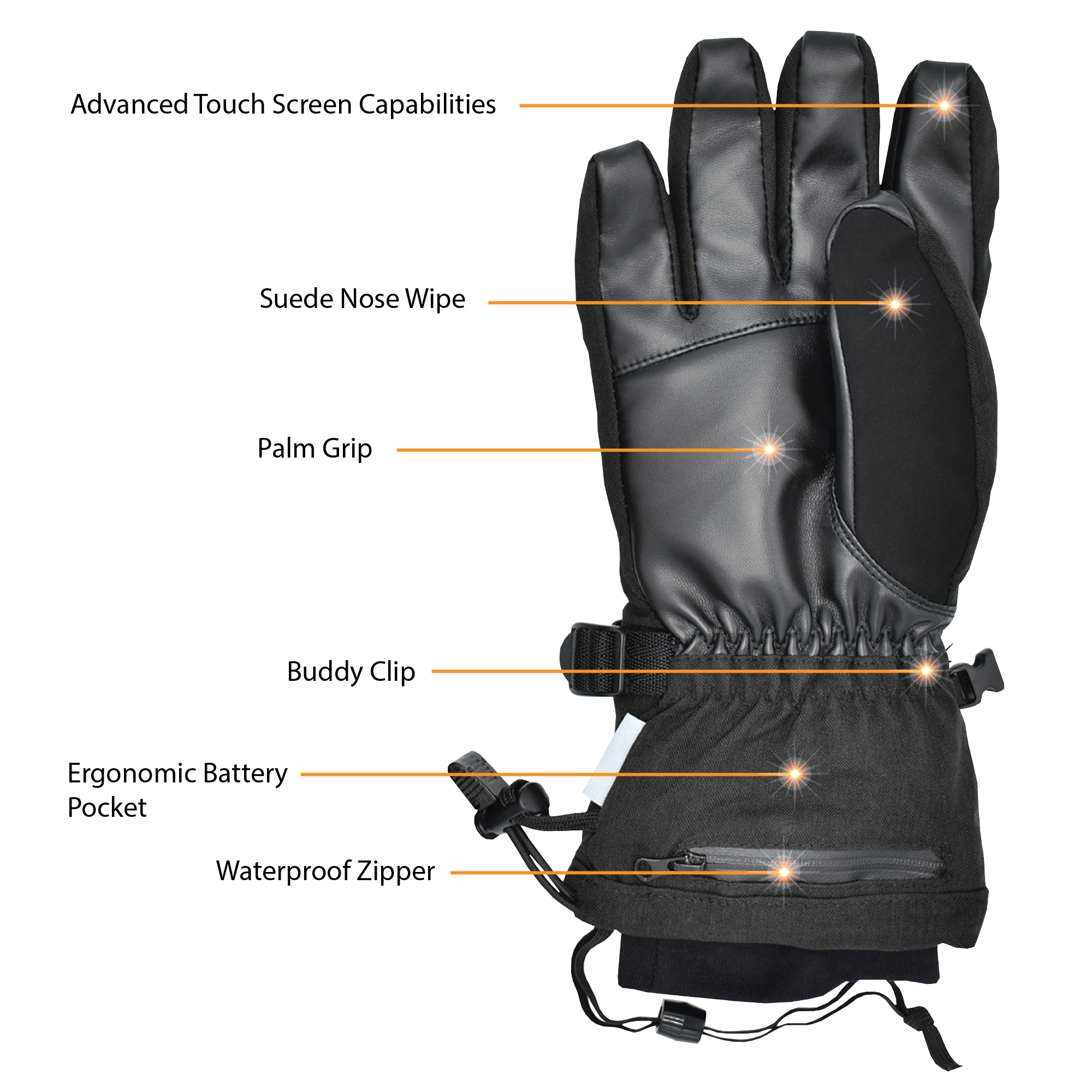 REVOLT II Heated Gloves Battery Powered Rechargeable